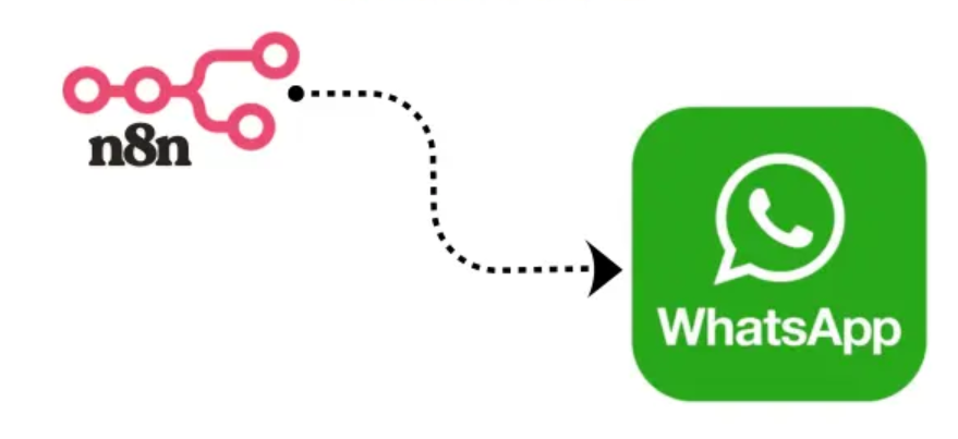 Flowkirim: Solusi WhatsApp Gateway Gratis yang Mudah Diintegrasikan dengan Otomasi n8n